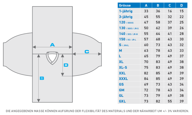 IHC Wiggertal AWAY – Bild 2